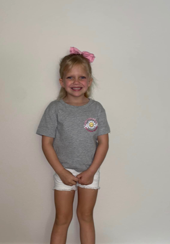 Professional Patience Tester